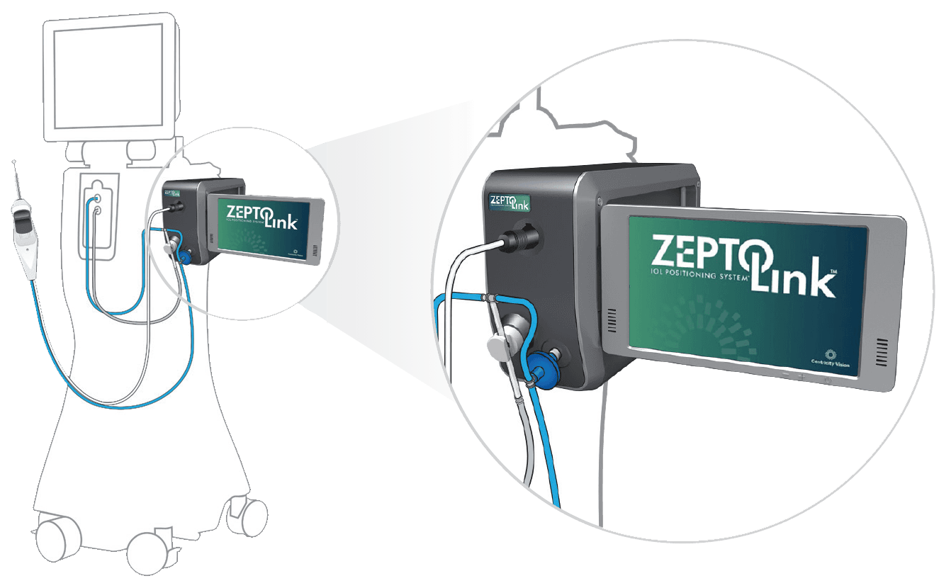 Centricity Vision - ZeptoLink
