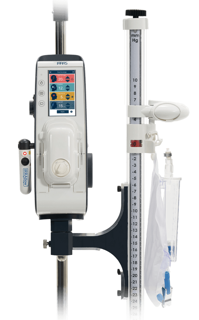 IRRAflow device